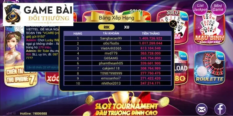 Nắm sơ lược thông tin về Rikvip và Sunwin